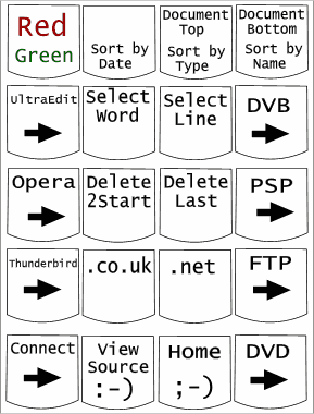 X keys 20 keymap